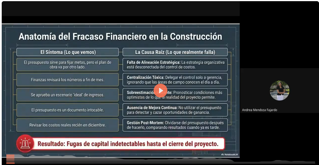 Preview clase RO